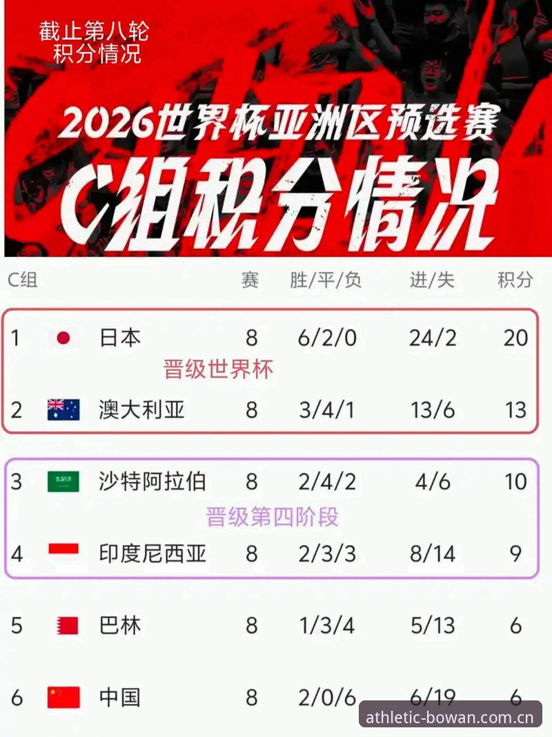 2026世界杯观赛签证危机深度评测：地缘政治如何影响球迷观赛体验？