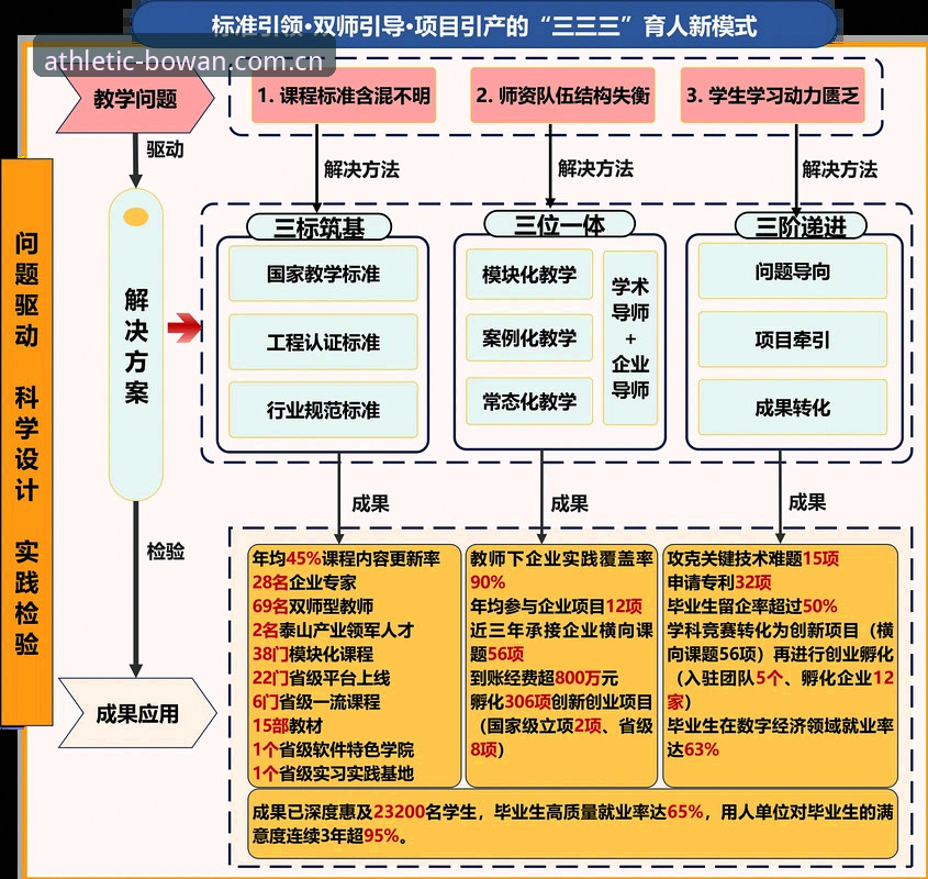 博万体育平台全面解析：从入口选择到版本更新的深度分析